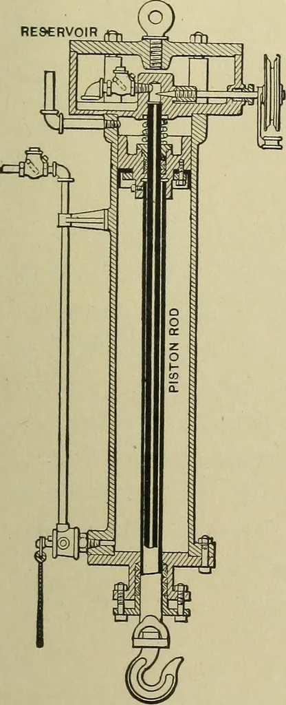 An illustration from Mechanical applicances, mechanical movements and novelties of construction; a complete work and a continuation, as a second volume, of the author's book entitled "Mechanical mvements, powers and devices";, 1917, leaf 156