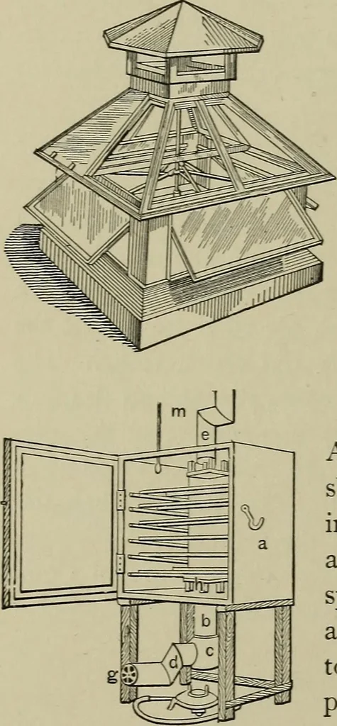 An illustration from Mechanical applicances, mechanical movements and novelties of construction; a complete work and a continuation, as a second volume, of the author's book entitled "Mechanical mvements, powers and devices";, 1917, leaf 157