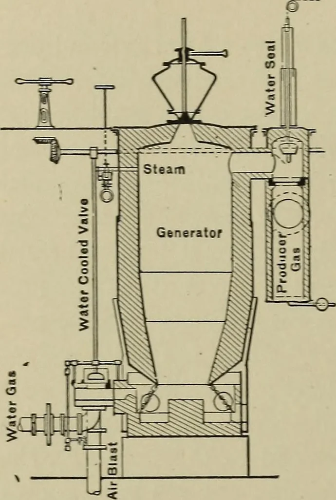 An illustration from Mechanical applicances, mechanical movements and novelties of construction; a complete work and a continuation, as a second volume, of the author's book entitled "Mechanical mvements, powers and devices";, 1917, leaf 163
