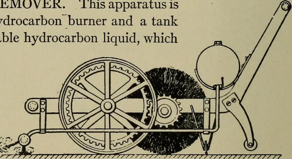An illustration from Mechanical applicances, mechanical movements and novelties of construction; a complete work and a continuation, as a second volume, of the author's book entitled "Mechanical mvements, powers and devices";, 1917, leaf 167