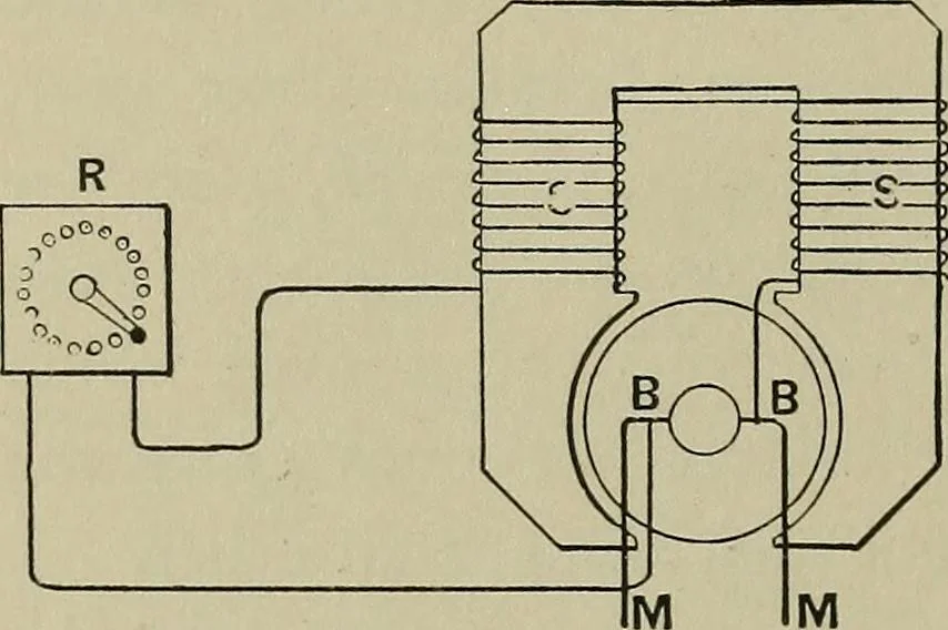 An illustration from Mechanical applicances, mechanical movements and novelties of construction; a complete work and a continuation, as a second volume, of the author's book entitled "Mechanical mvements, powers and devices";, 1917, leaf 173