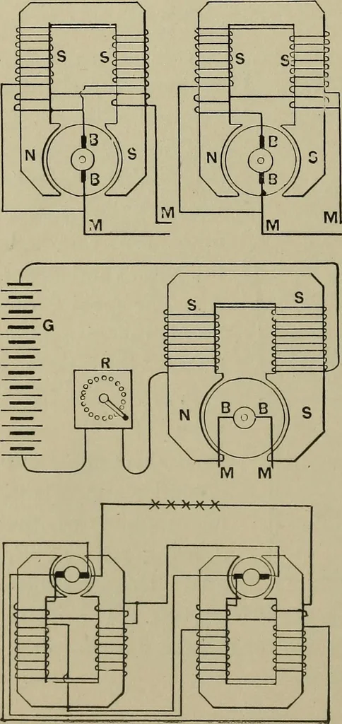 An illustration from Mechanical applicances, mechanical movements and novelties of construction; a complete work and a continuation, as a second volume, of the author's book entitled "Mechanical mvements, powers and devices";, 1917, leaf 173