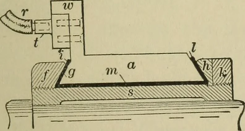 An illustration from Mechanical applicances, mechanical movements and novelties of construction; a complete work and a continuation, as a second volume, of the author's book entitled "Mechanical mvements, powers and devices";, 1917, leaf 174