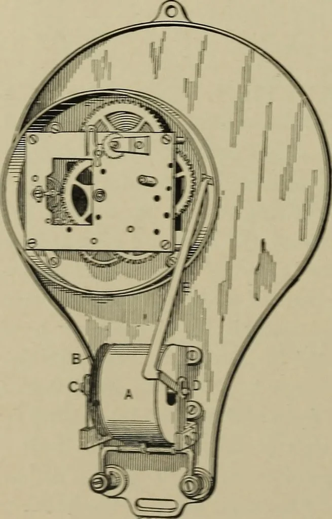 An illustration from Mechanical applicances, mechanical movements and novelties of construction; a complete work and a continuation, as a second volume, of the author's book entitled "Mechanical mvements, powers and devices";, 1917, leaf 175