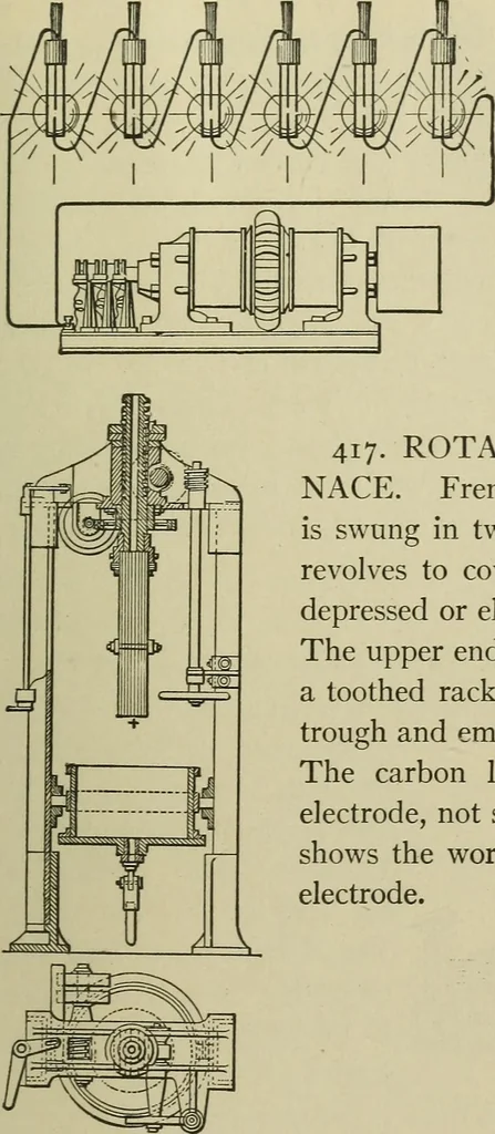 An illustration from Mechanical applicances, mechanical movements and novelties of construction; a complete work and a continuation, as a second volume, of the author's book entitled "Mechanical mvements, powers and devices";, 1917, leaf 178