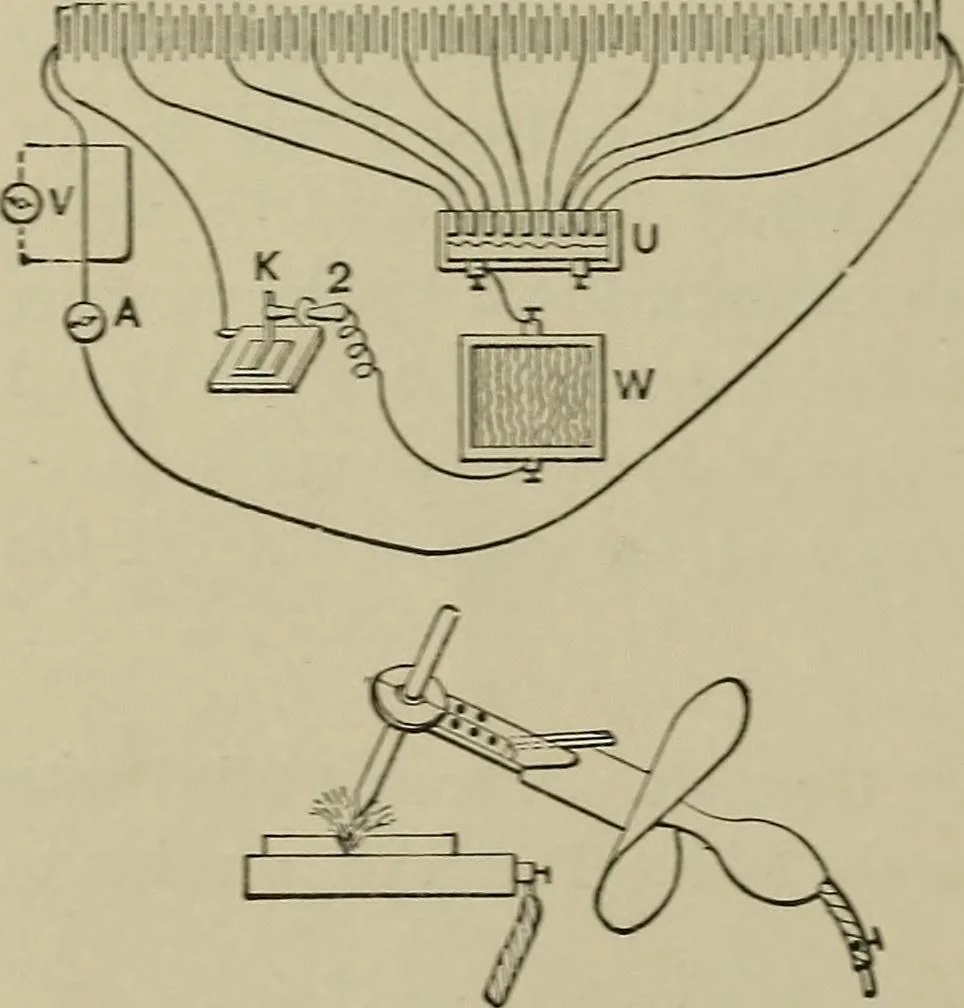 An illustration from Mechanical applicances, mechanical movements and novelties of construction; a complete work and a continuation, as a second volume, of the author's book entitled "Mechanical mvements, powers and devices";, 1917, leaf 181