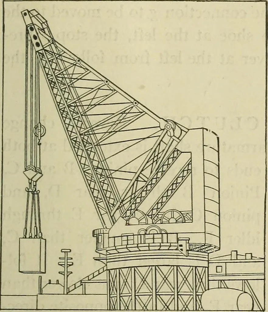 An illustration from Mechanical applicances, mechanical movements and novelties of construction; a complete work and a continuation, as a second volume, of the author's book entitled "Mechanical mvements, powers and devices";, 1917, leaf 182