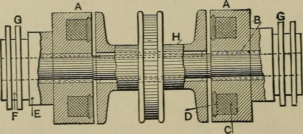 An illustration from Mechanical applicances, mechanical movements and novelties of construction; a complete work and a continuation, as a second volume, of the author's book entitled "Mechanical mvements, powers and devices";, 1917, leaf 183