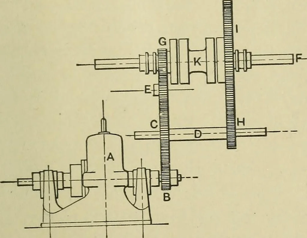 An illustration from Mechanical applicances, mechanical movements and novelties of construction; a complete work and a continuation, as a second volume, of the author's book entitled "Mechanical mvements, powers and devices";, 1917, leaf 184