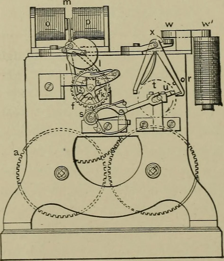 An illustration from Mechanical applicances, mechanical movements and novelties of construction; a complete work and a continuation, as a second volume, of the author's book entitled "Mechanical mvements, powers and devices";, 1917, leaf 187