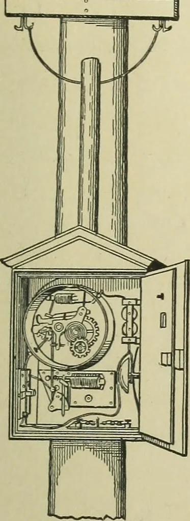 An illustration from Mechanical applicances, mechanical movements and novelties of construction; a complete work and a continuation, as a second volume, of the author's book entitled "Mechanical mvements, powers and devices";, 1917, leaf 188
