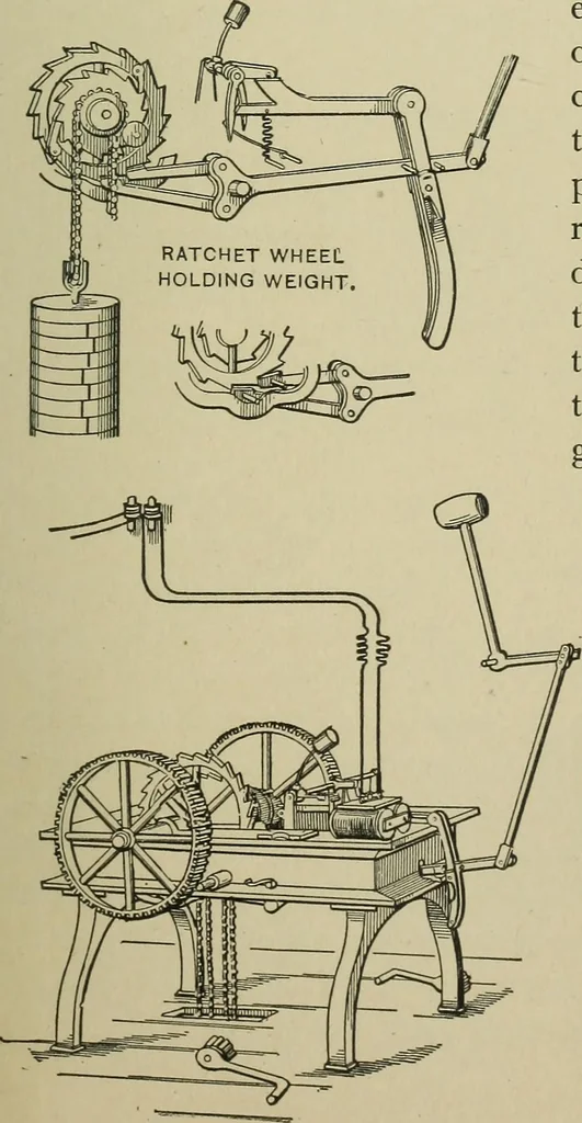 An illustration from Mechanical applicances, mechanical movements and novelties of construction; a complete work and a continuation, as a second volume, of the author's book entitled "Mechanical mvements, powers and devices";, 1917, leaf 188
