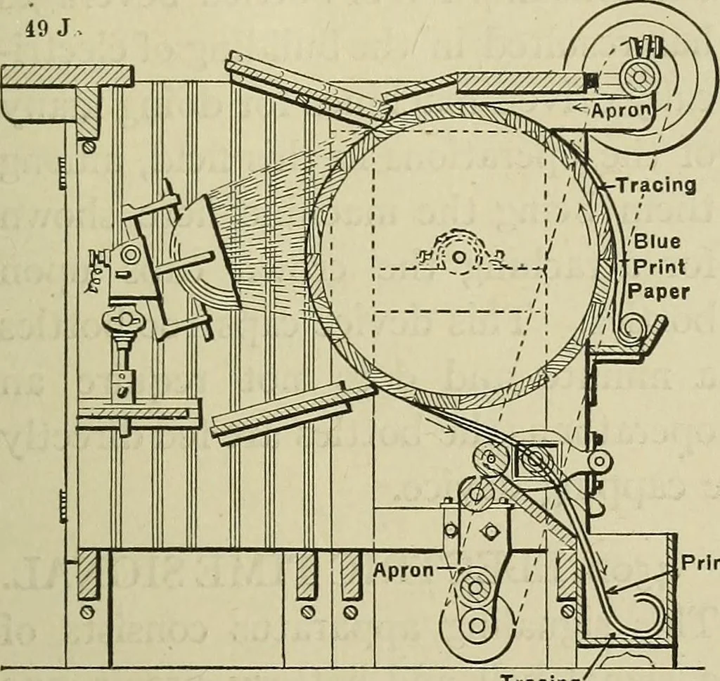 An illustration from Mechanical applicances, mechanical movements and novelties of construction; a complete work and a continuation, as a second volume, of the author's book entitled "Mechanical mvements, powers and devices";, 1917, leaf 190