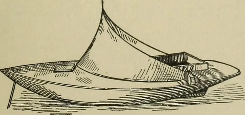An illustration from Mechanical applicances, mechanical movements and novelties of construction; a complete work and a continuation, as a second volume, of the author's book entitled "Mechanical mvements, powers and devices";, 1917, leaf 194