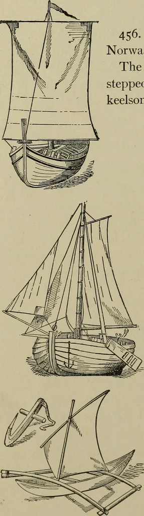 An illustration from Mechanical applicances, mechanical movements and novelties of construction; a complete work and a continuation, as a second volume, of the author's book entitled "Mechanical mvements, powers and devices";, 1917, leaf 195