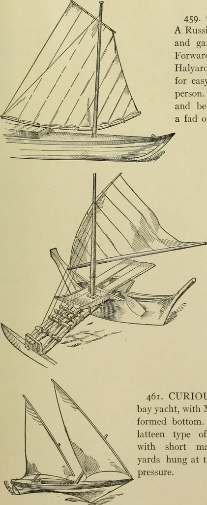 An illustration from Mechanical applicances, mechanical movements and novelties of construction; a complete work and a continuation, as a second volume, of the author's book entitled "Mechanical mvements, powers and devices";, 1917, leaf 196