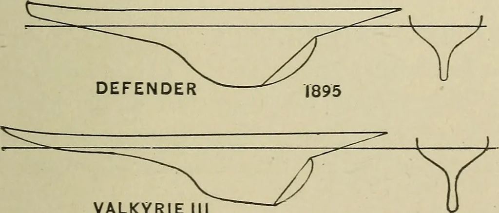 An illustration from Mechanical applicances, mechanical movements and novelties of construction; a complete work and a continuation, as a second volume, of the author's book entitled "Mechanical mvements, powers and devices";, 1917, leaf 198