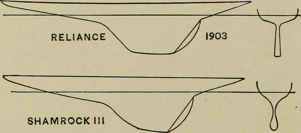 An illustration from Mechanical applicances, mechanical movements and novelties of construction; a complete work and a continuation, as a second volume, of the author's book entitled "Mechanical mvements, powers and devices";, 1917, leaf 199