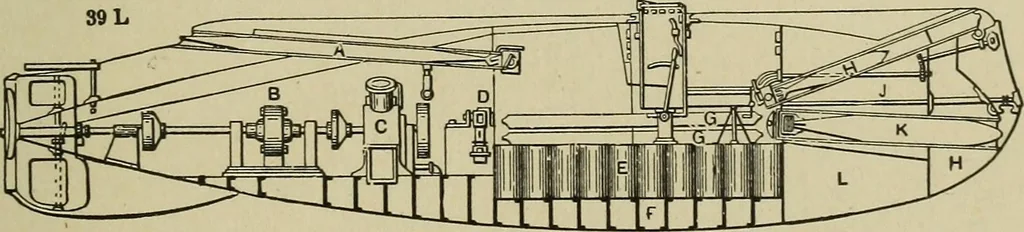 An illustration from Mechanical applicances, mechanical movements and novelties of construction; a complete work and a continuation, as a second volume, of the author's book entitled "Mechanical mvements, powers and devices";, 1917, leaf 204
