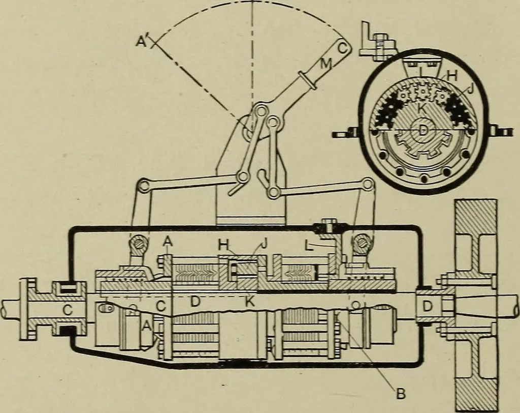 An illustration from Mechanical applicances, mechanical movements and novelties of construction; a complete work and a continuation, as a second volume, of the author's book entitled "Mechanical mvements, powers and devices";, 1917, leaf 205