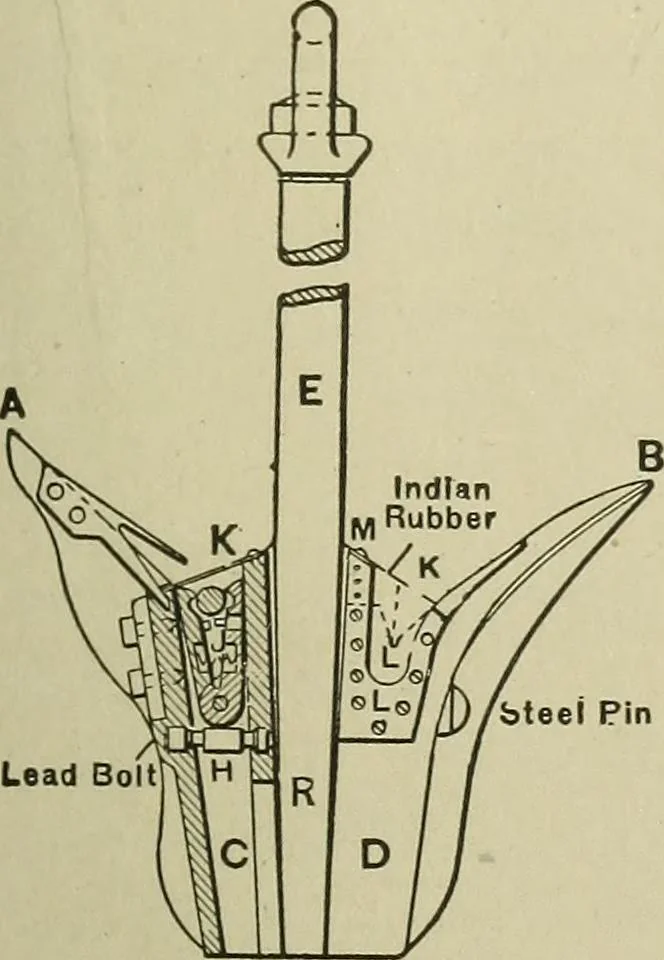 An illustration from Mechanical applicances, mechanical movements and novelties of construction; a complete work and a continuation, as a second volume, of the author's book entitled "Mechanical mvements, powers and devices";, 1917, leaf 206