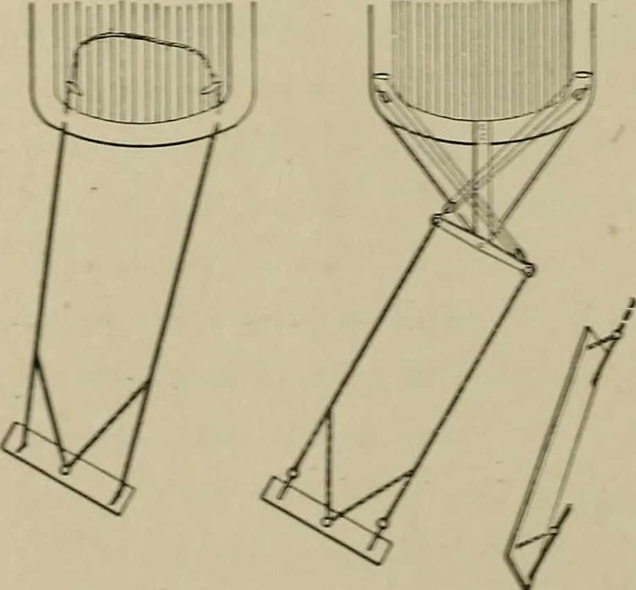 An illustration from Mechanical applicances, mechanical movements and novelties of construction; a complete work and a continuation, as a second volume, of the author's book entitled "Mechanical mvements, powers and devices";, 1917, leaf 207