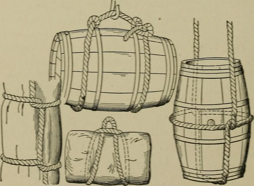 An illustration from Mechanical applicances, mechanical movements and novelties of construction; a complete work and a continuation, as a second volume, of the author's book entitled "Mechanical mvements, powers and devices";, 1917, leaf 207