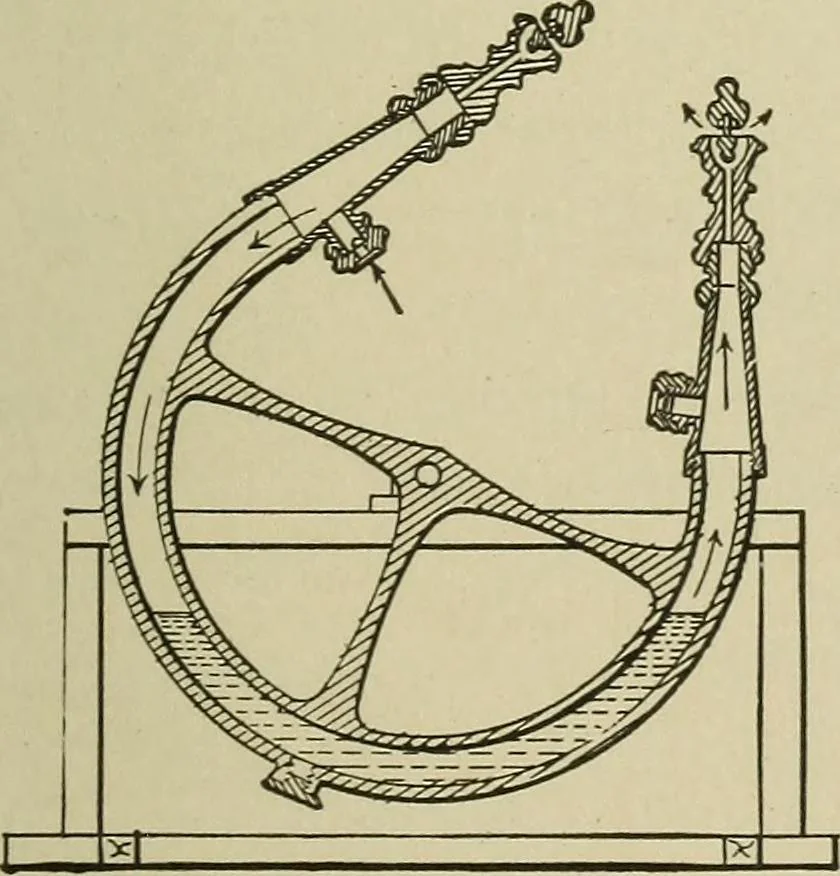 An illustration from Mechanical applicances, mechanical movements and novelties of construction; a complete work and a continuation, as a second volume, of the author's book entitled "Mechanical mvements, powers and devices";, 1917, leaf 210