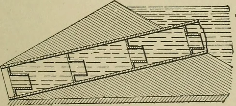An illustration from Mechanical applicances, mechanical movements and novelties of construction; a complete work and a continuation, as a second volume, of the author's book entitled "Mechanical mvements, powers and devices";, 1917, leaf 210