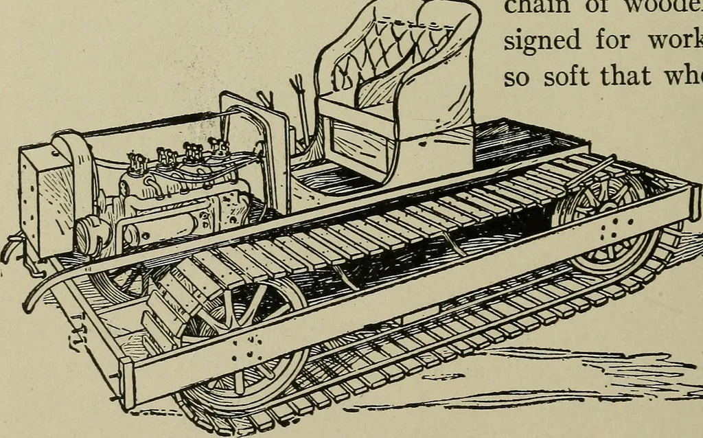 An illustration from Mechanical applicances, mechanical movements and novelties of construction; a complete work and a continuation, as a second volume, of the author's book entitled "Mechanical mvements, powers and devices";, 1917, leaf 213