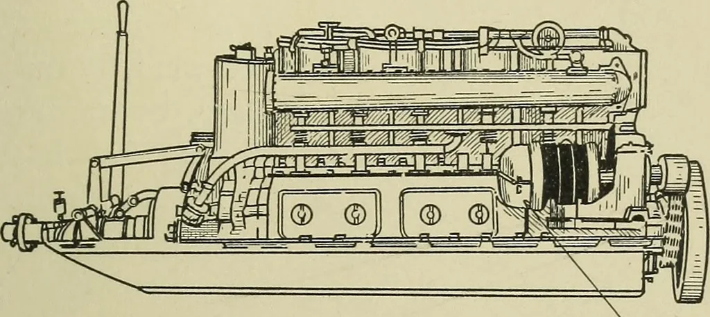 An illustration from Mechanical applicances, mechanical movements and novelties of construction; a complete work and a continuation, as a second volume, of the author's book entitled "Mechanical mvements, powers and devices";, 1917, leaf 214
