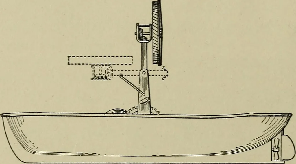 An illustration from Mechanical applicances, mechanical movements and novelties of construction; a complete work and a continuation, as a second volume, of the author's book entitled "Mechanical mvements, powers and devices";, 1917, leaf 215