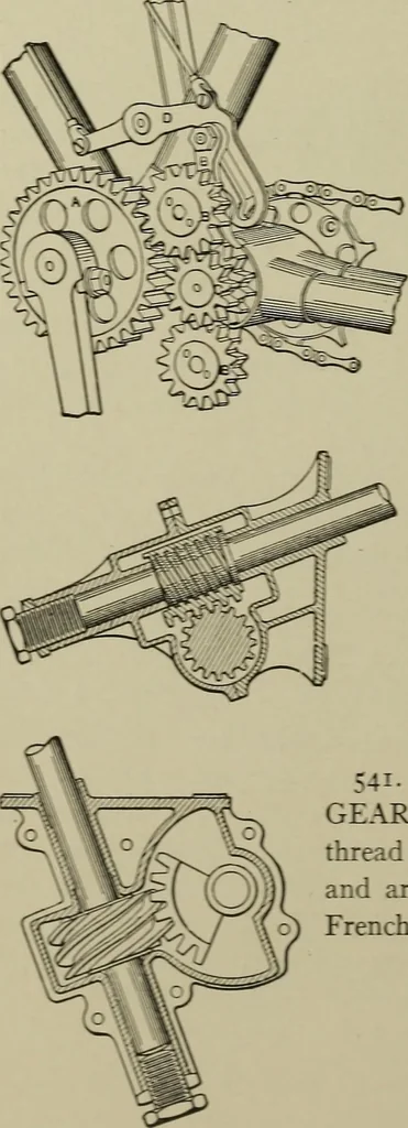 An illustration from Mechanical applicances, mechanical movements and novelties of construction; a complete work and a continuation, as a second volume, of the author's book entitled "Mechanical mvements, powers and devices";, 1917, leaf 217