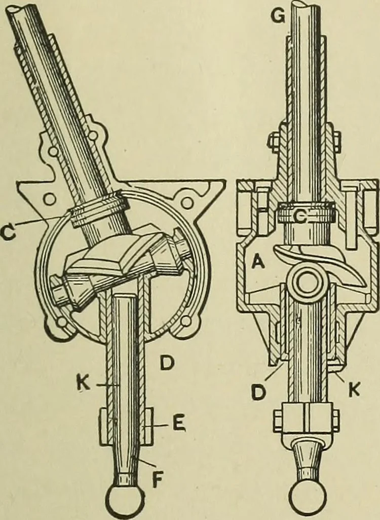 An illustration from Mechanical applicances, mechanical movements and novelties of construction; a complete work and a continuation, as a second volume, of the author's book entitled "Mechanical mvements, powers and devices";, 1917, leaf 218