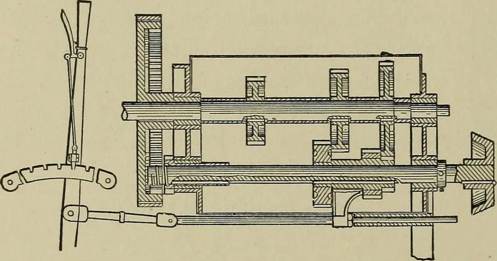 An illustration from Mechanical applicances, mechanical movements and novelties of construction; a complete work and a continuation, as a second volume, of the author's book entitled "Mechanical mvements, powers and devices";, 1917, leaf 219