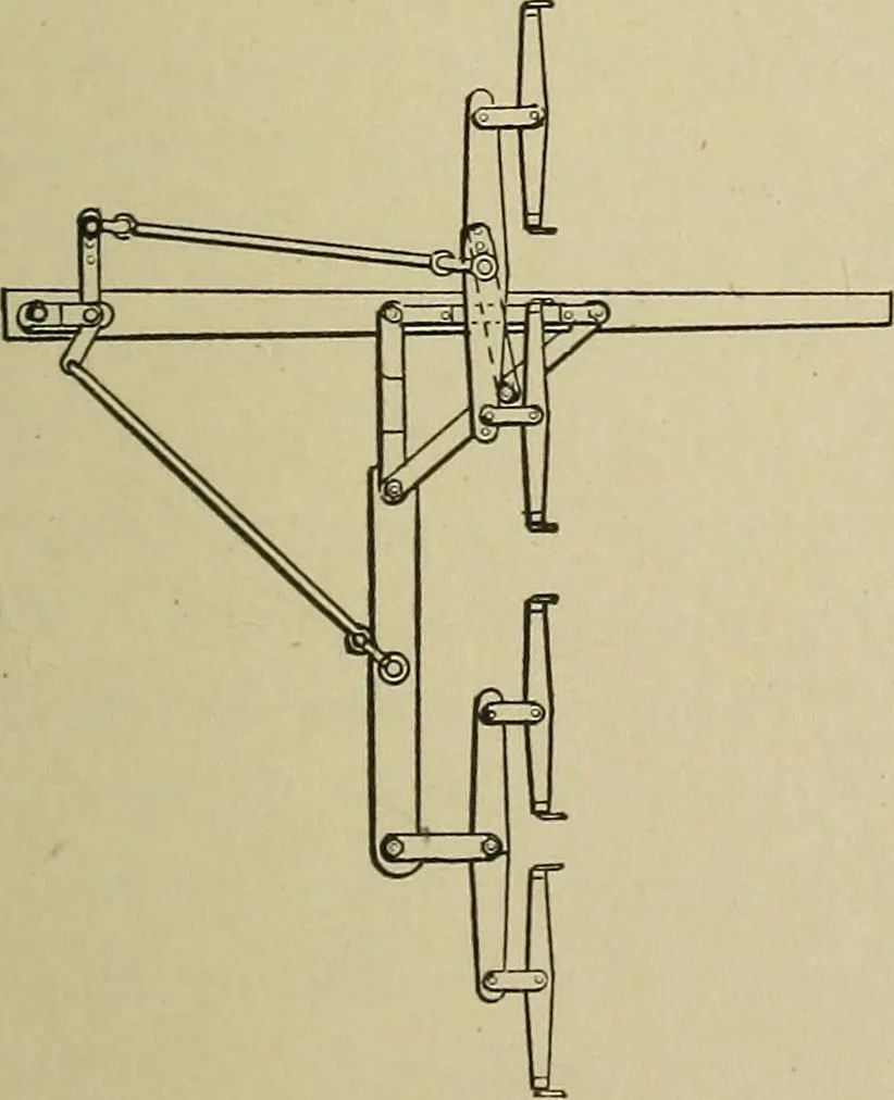 An illustration from Mechanical applicances, mechanical movements and novelties of construction; a complete work and a continuation, as a second volume, of the author's book entitled "Mechanical mvements, powers and devices";, 1917, leaf 22