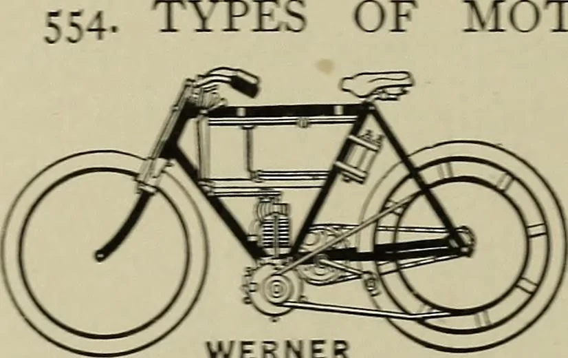 An illustration from Mechanical applicances, mechanical movements and novelties of construction; a complete work and a continuation, as a second volume, of the author's book entitled "Mechanical mvements, powers and devices";, 1917, leaf 221