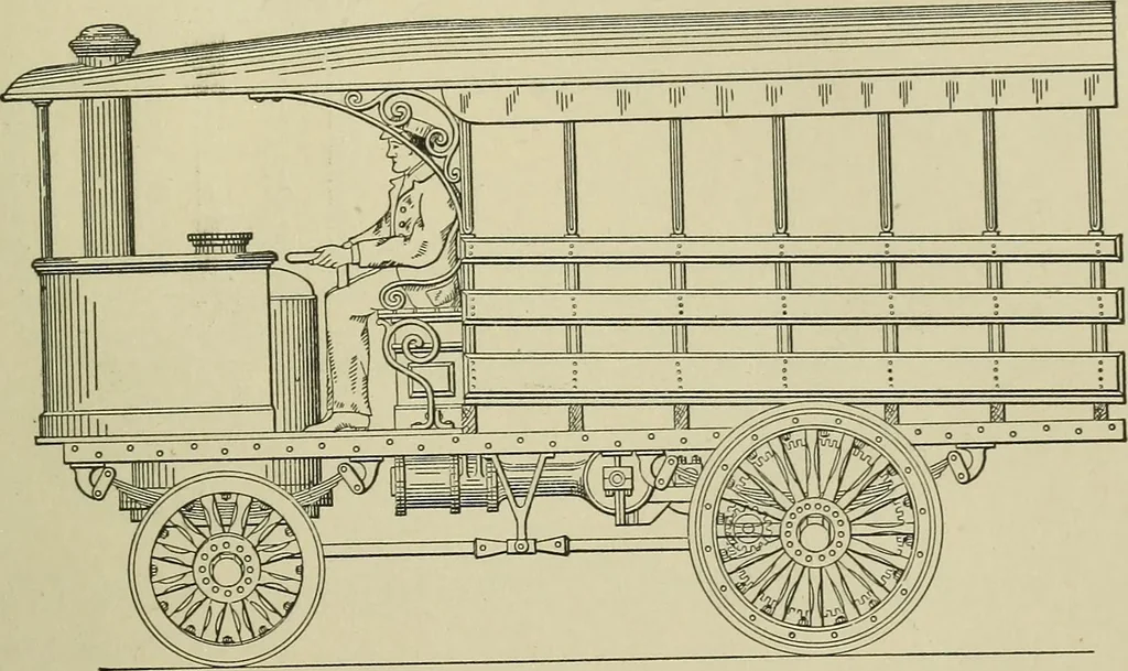 An illustration from Mechanical applicances, mechanical movements and novelties of construction; a complete work and a continuation, as a second volume, of the author's book entitled "Mechanical mvements, powers and devices";, 1917, leaf 222