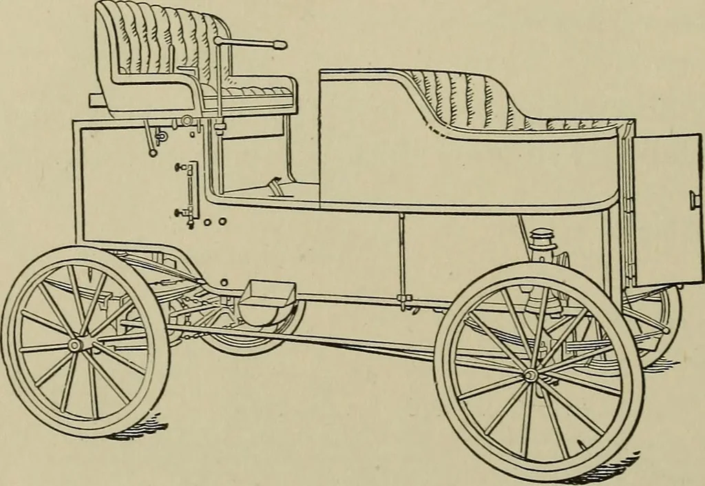 An illustration from Mechanical applicances, mechanical movements and novelties of construction; a complete work and a continuation, as a second volume, of the author's book entitled "Mechanical mvements, powers and devices";, 1917, leaf 223