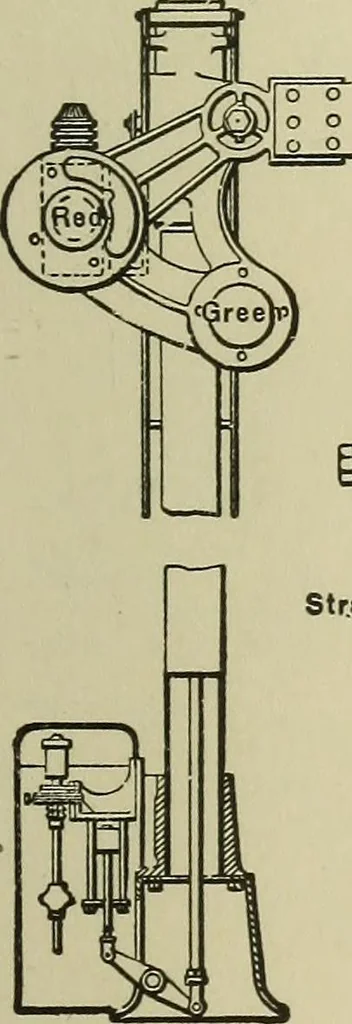 An illustration from Mechanical applicances, mechanical movements and novelties of construction; a complete work and a continuation, as a second volume, of the author's book entitled "Mechanical mvements, powers and devices";, 1917, leaf 226
