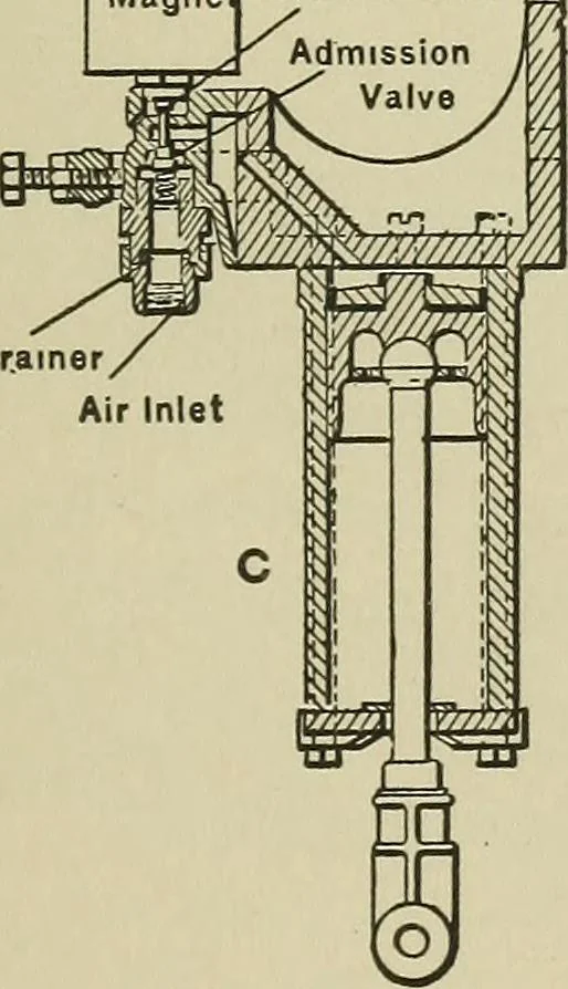 An illustration from Mechanical applicances, mechanical movements and novelties of construction; a complete work and a continuation, as a second volume, of the author's book entitled "Mechanical mvements, powers and devices";, 1917, leaf 226