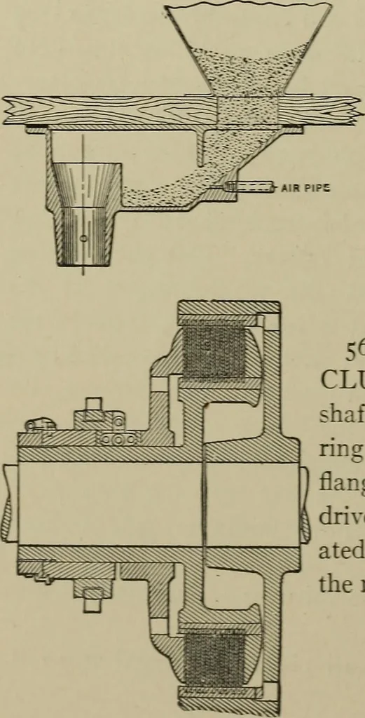 An illustration from Mechanical applicances, mechanical movements and novelties of construction; a complete work and a continuation, as a second volume, of the author's book entitled "Mechanical mvements, powers and devices";, 1917, leaf 227