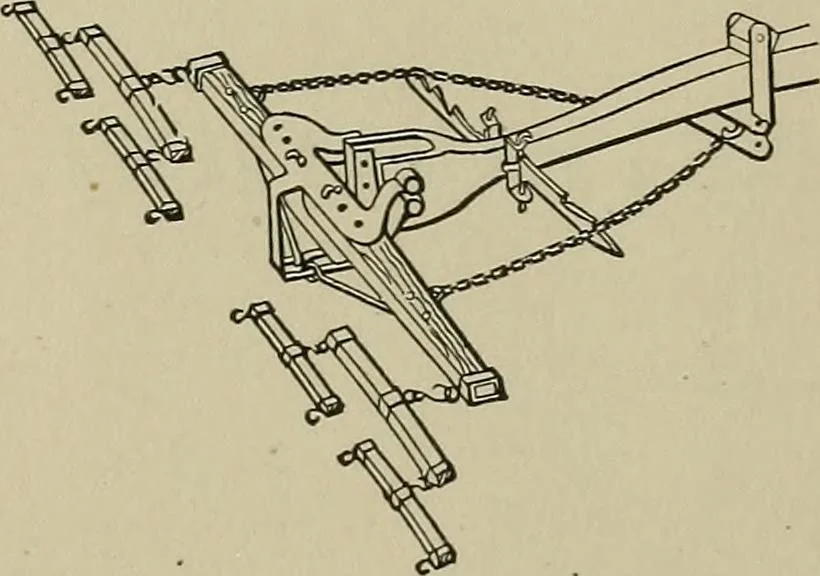 An illustration from Mechanical applicances, mechanical movements and novelties of construction; a complete work and a continuation, as a second volume, of the author's book entitled "Mechanical mvements, powers and devices";, 1917, leaf 23