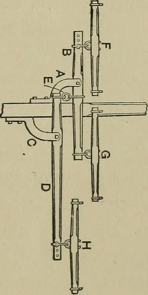 An illustration from Mechanical applicances, mechanical movements and novelties of construction; a complete work and a continuation, as a second volume, of the author's book entitled "Mechanical mvements, powers and devices";, 1917, leaf 23