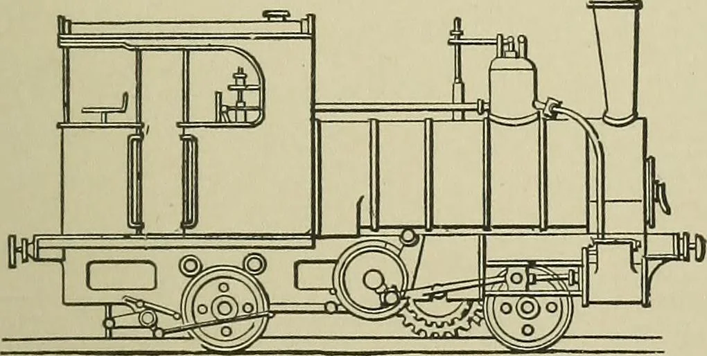 An illustration from Mechanical applicances, mechanical movements and novelties of construction; a complete work and a continuation, as a second volume, of the author's book entitled "Mechanical mvements, powers and devices";, 1917, leaf 230