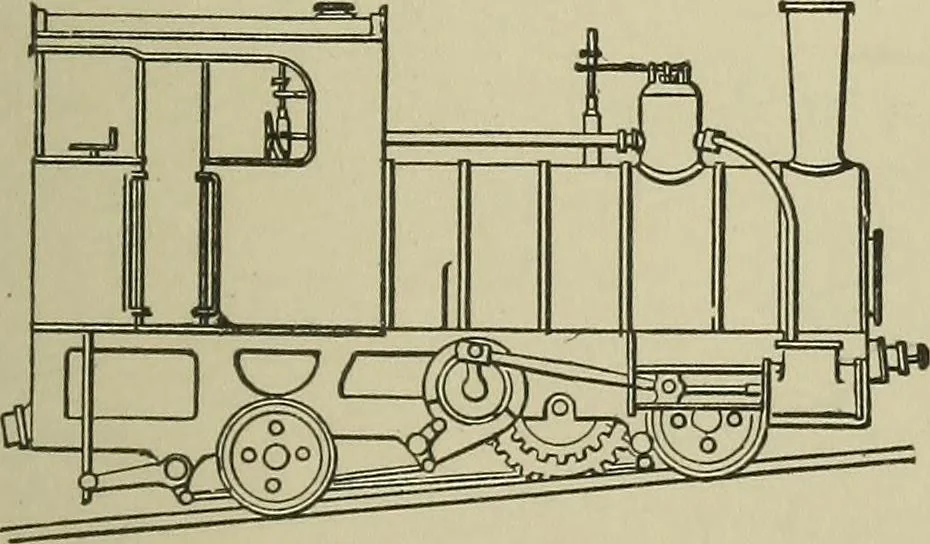 An illustration from Mechanical applicances, mechanical movements and novelties of construction; a complete work and a continuation, as a second volume, of the author's book entitled "Mechanical mvements, powers and devices";, 1917, leaf 230