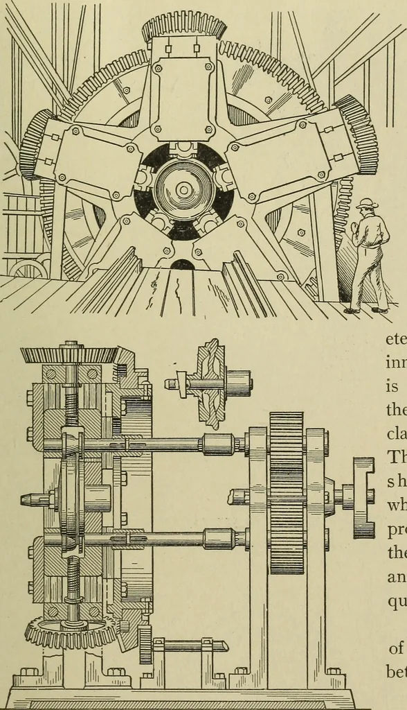 An illustration from Mechanical applicances, mechanical movements and novelties of construction; a complete work and a continuation, as a second volume, of the author's book entitled "Mechanical mvements, powers and devices";, 1917, leaf 232