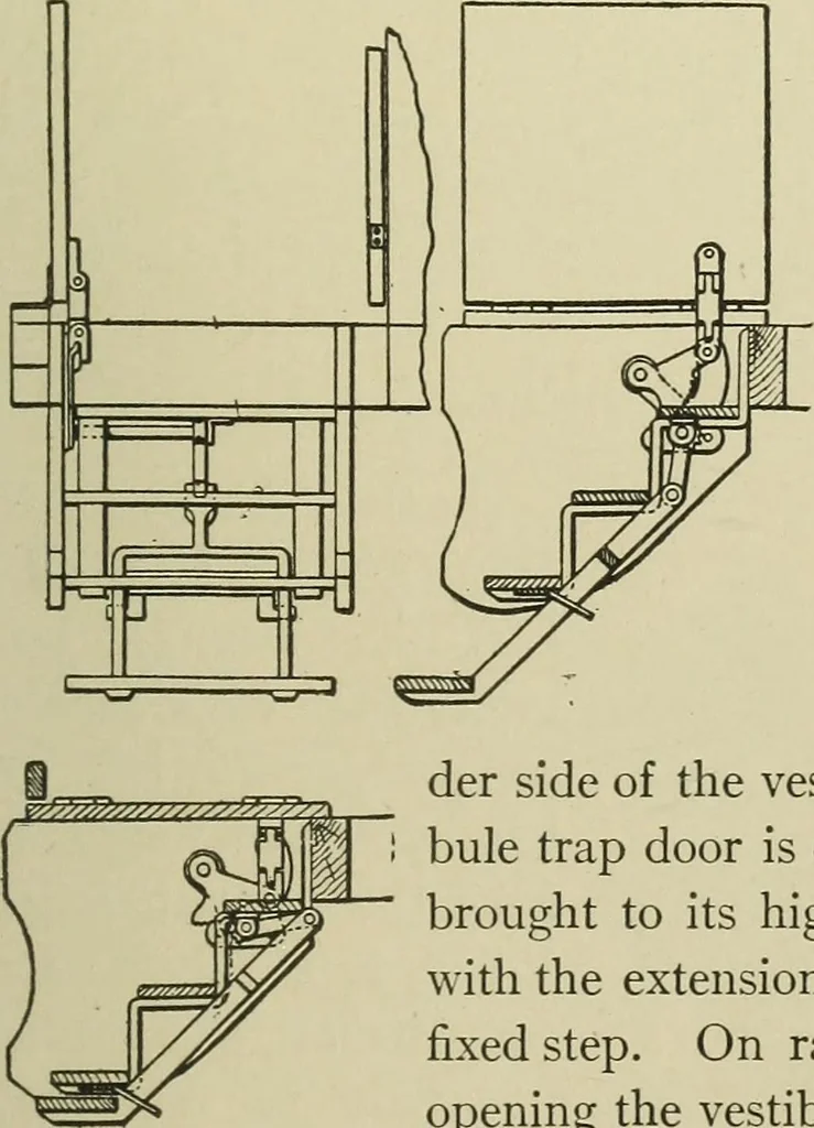 An illustration from Mechanical applicances, mechanical movements and novelties of construction; a complete work and a continuation, as a second volume, of the author's book entitled "Mechanical mvements, powers and devices";, 1917, leaf 234
