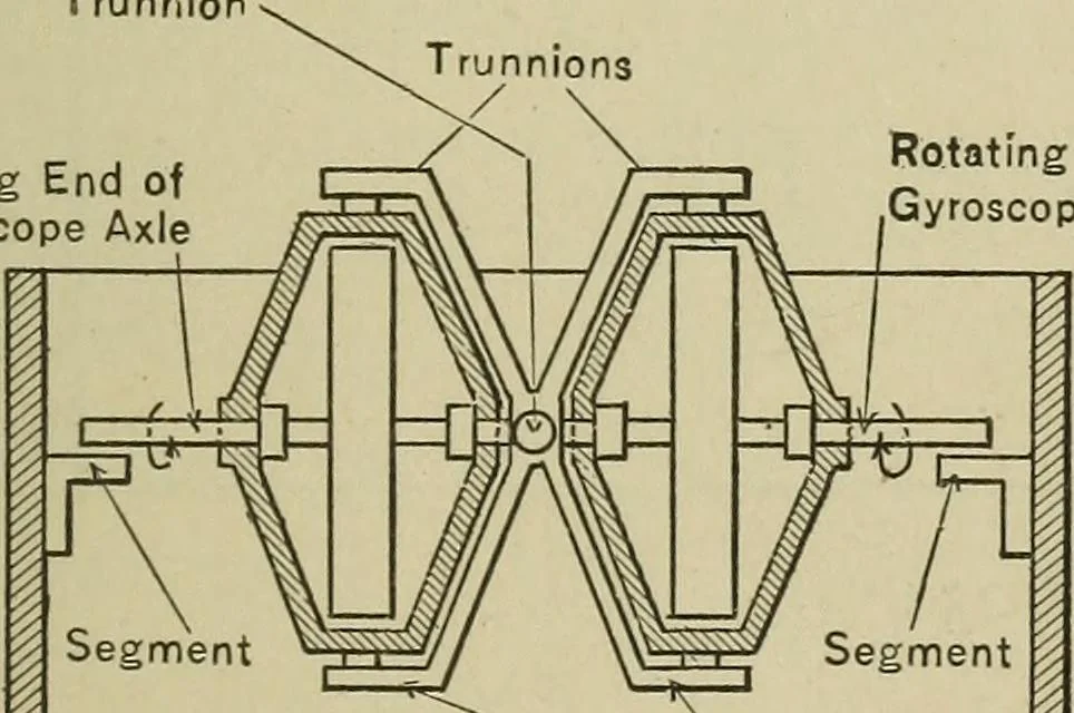 An illustration from Mechanical applicances, mechanical movements and novelties of construction; a complete work and a continuation, as a second volume, of the author's book entitled "Mechanical mvements, powers and devices";, 1917, leaf 236