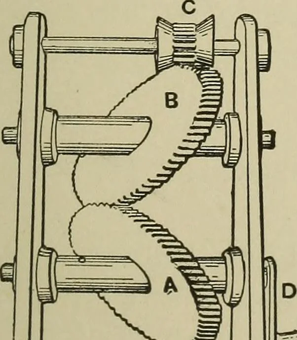 An illustration from Mechanical applicances, mechanical movements and novelties of construction; a complete work and a continuation, as a second volume, of the author's book entitled "Mechanical mvements, powers and devices";, 1917, leaf 238